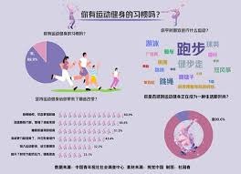 若昂